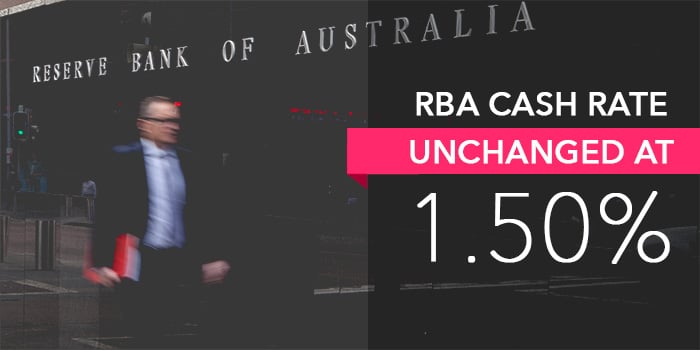 You are currently viewing Official cash rate unchanged at 1.5% as decided by the RBA